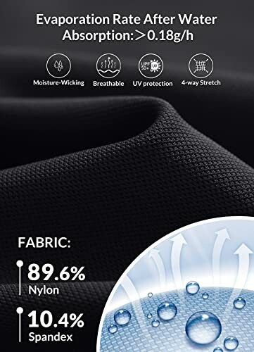 Fabric featuring moisture-wicking, breathable, UV protection, and 4-way stretch properties with 89.6% nylon and 10.4% spandex.