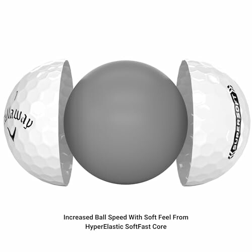 Exploded view of a golf ball showing internal core and shell.