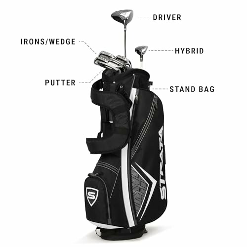 Golf club set with driver, irons, wedge, hybrid, and putter in a stand bag