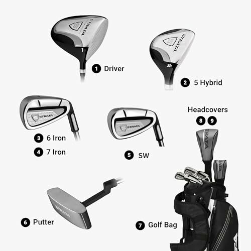 Image of a golf club set including a driver, 5 hybrid, 6 iron, 7 iron, sand wedge, putter, headcovers, and a golf bag